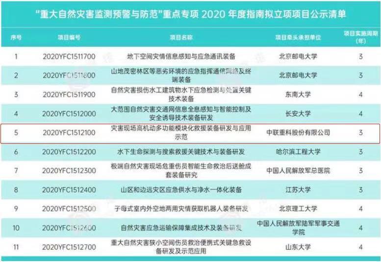 东升国际官网-钻营健全,你我一路成长