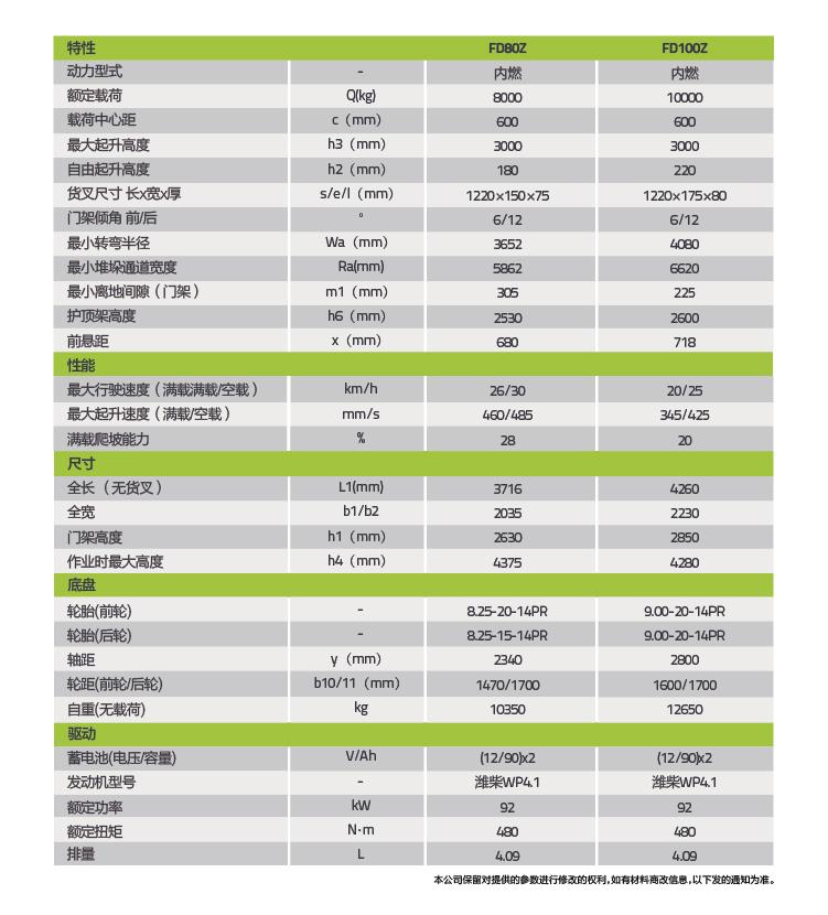 东升国际官网-钻营健全,你我一路成长