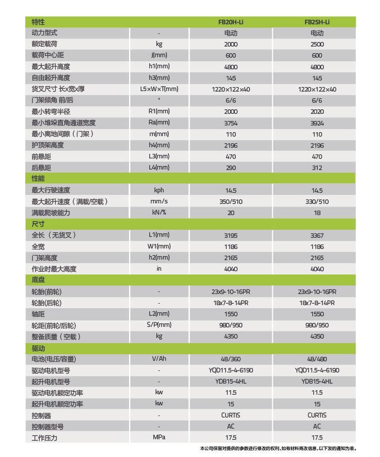 东升国际官网-钻营健全,你我一路成长