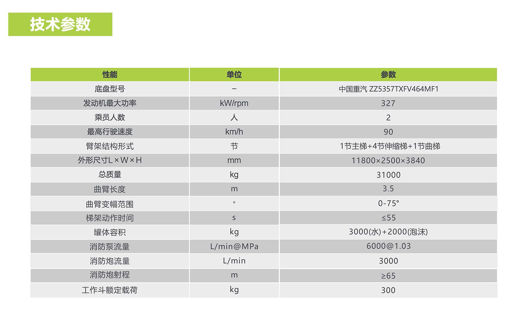 东升国际官网-钻营健全,你我一路成长