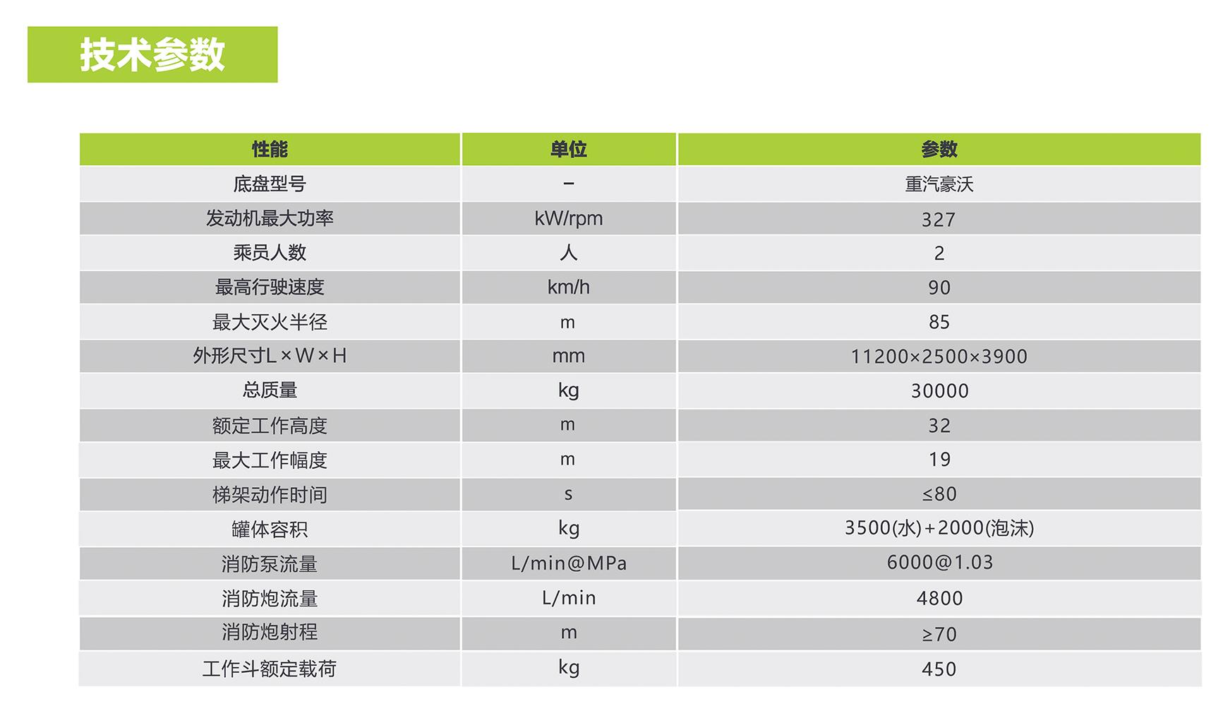 东升国际官网-钻营健全,你我一路成长