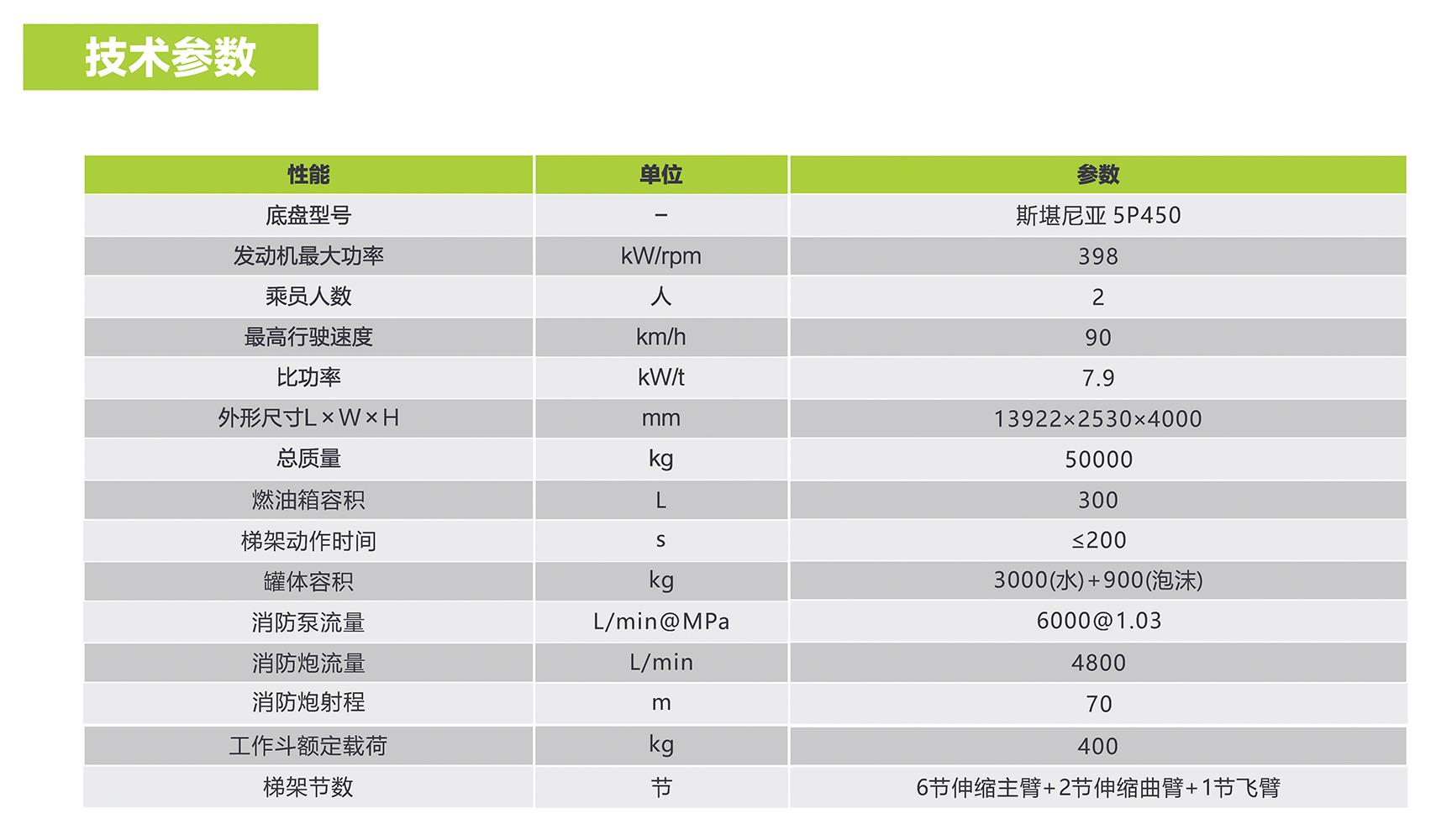 东升国际官网-钻营健全,你我一路成长