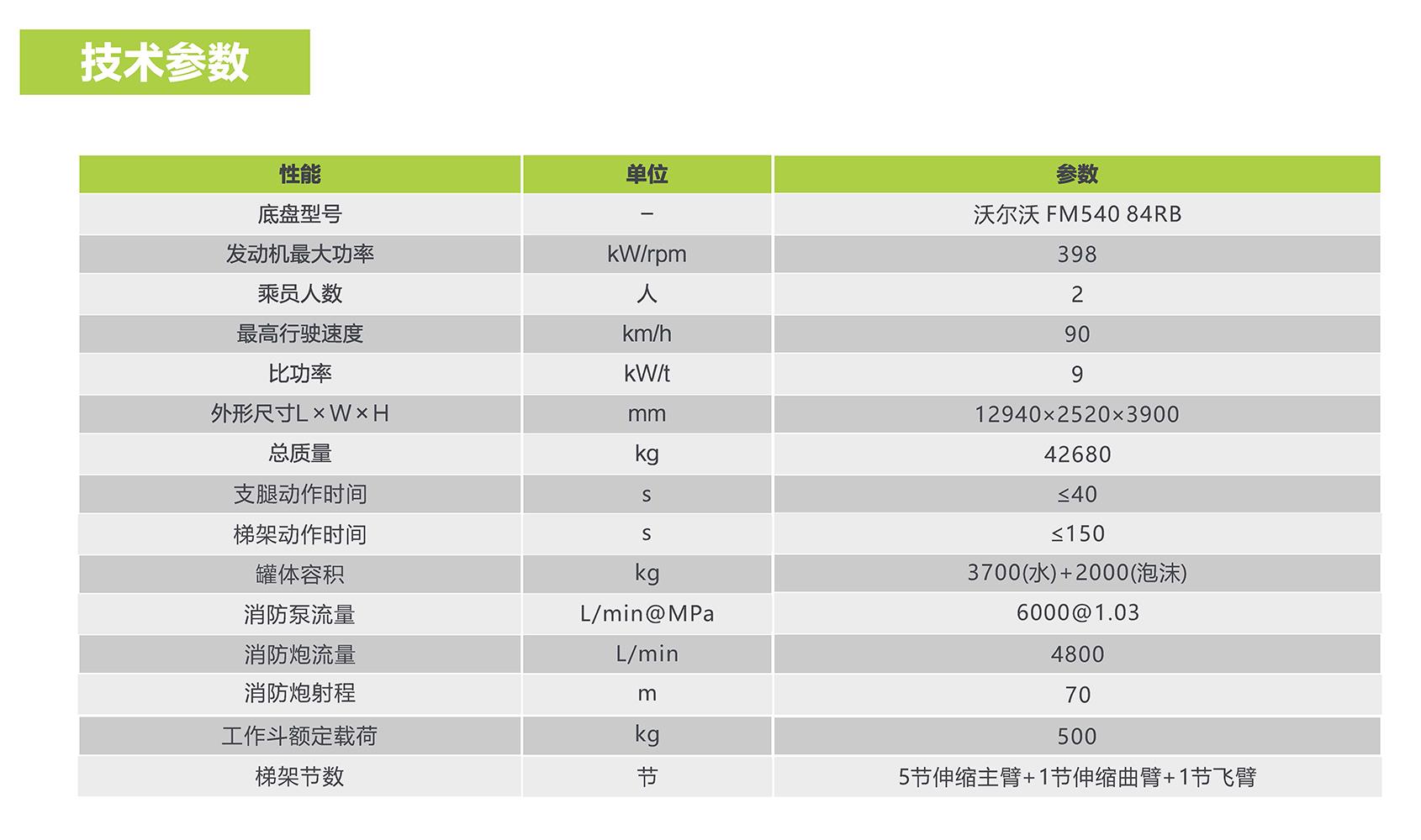东升国际官网-钻营健全,你我一路成长