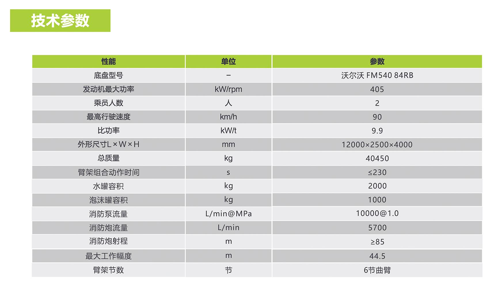 东升国际官网-钻营健全,你我一路成长