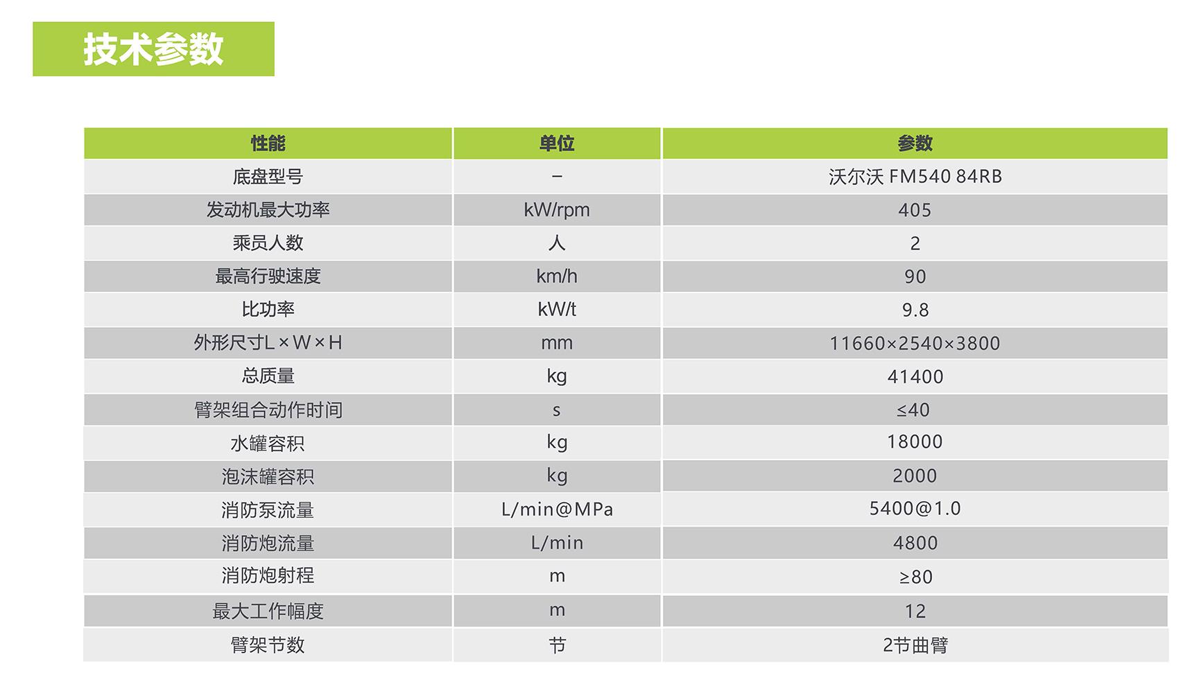 东升国际官网-钻营健全,你我一路成长