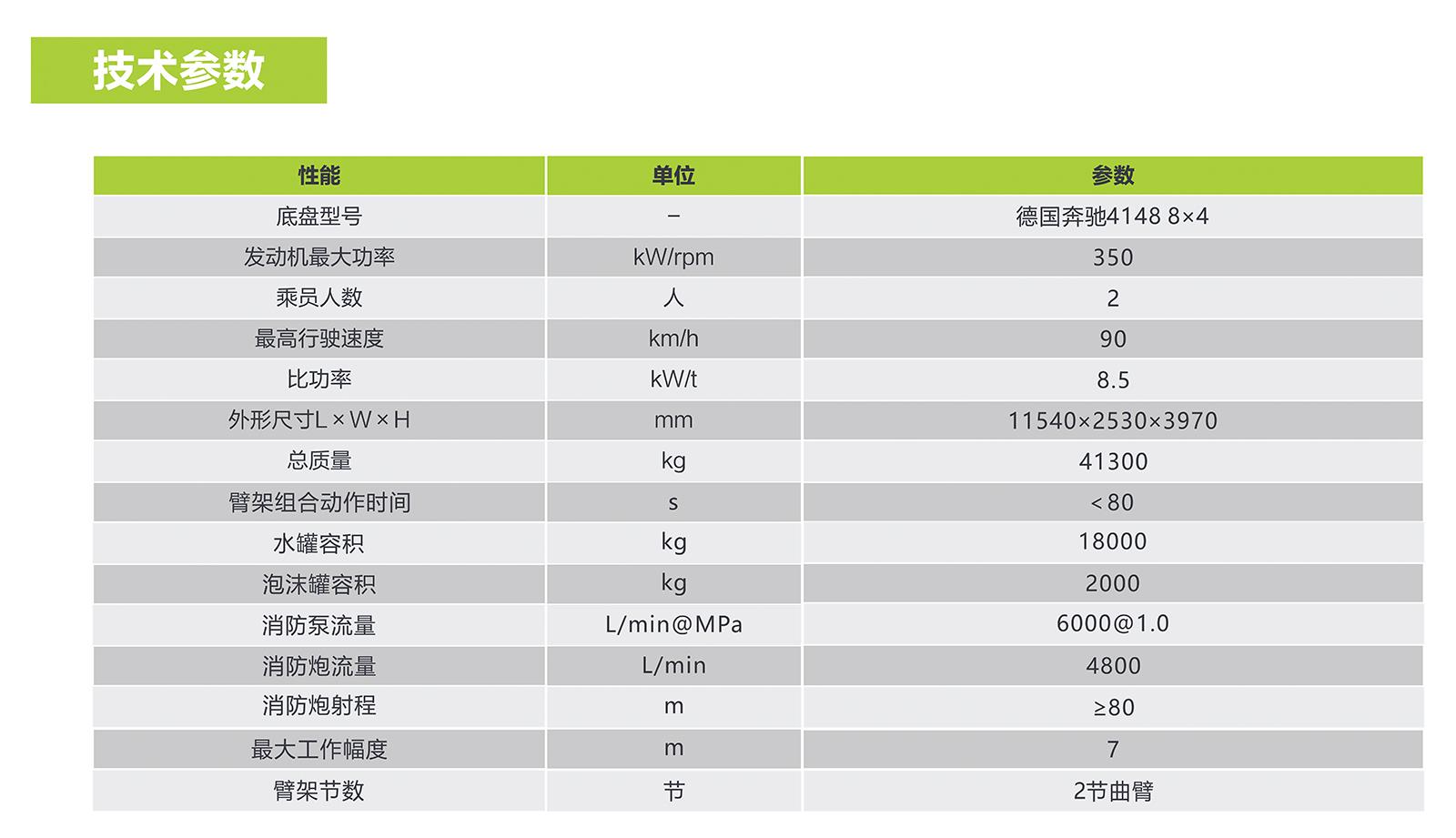 东升国际官网-钻营健全,你我一路成长