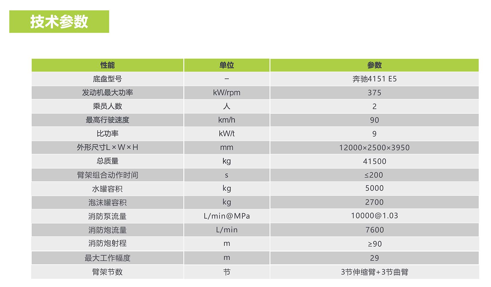 东升国际官网-钻营健全,你我一路成长