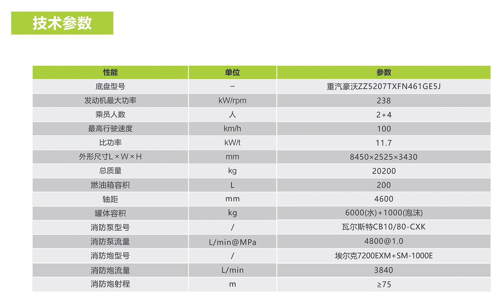 东升国际官网-钻营健全,你我一路成长