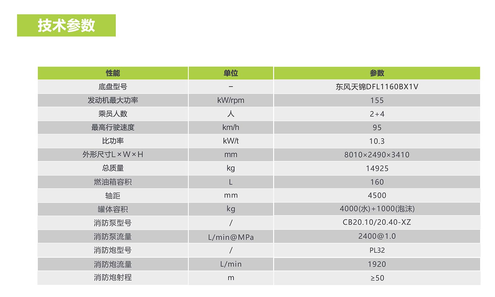 东升国际官网-钻营健全,你我一路成长