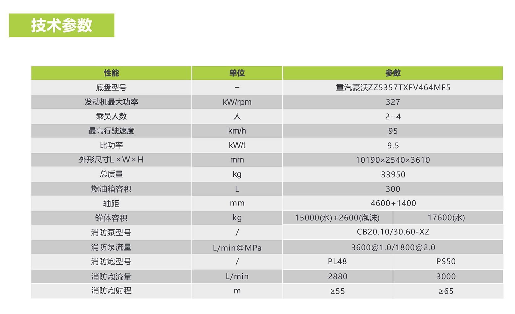 东升国际官网-钻营健全,你我一路成长