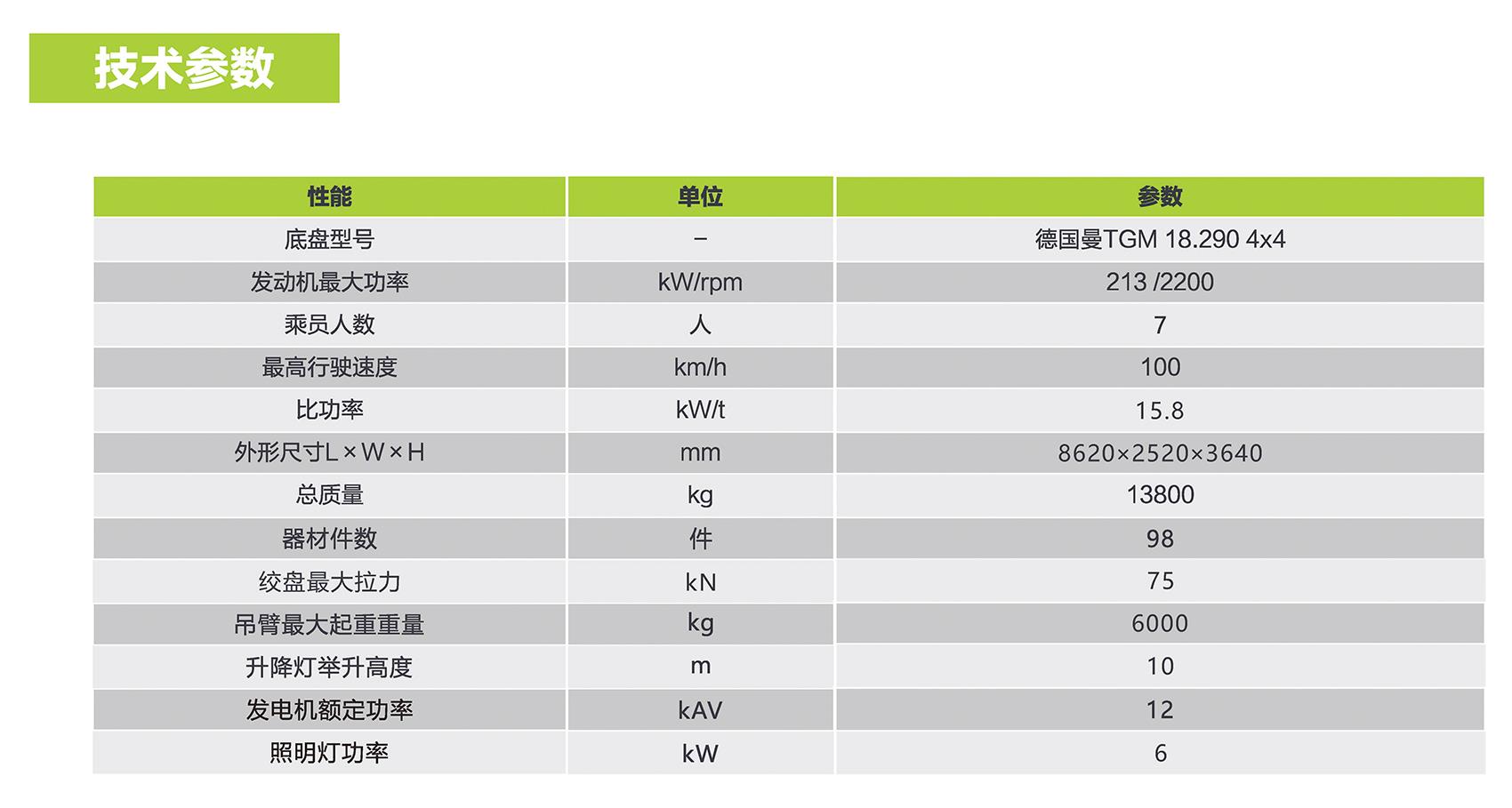 东升国际官网-钻营健全,你我一路成长