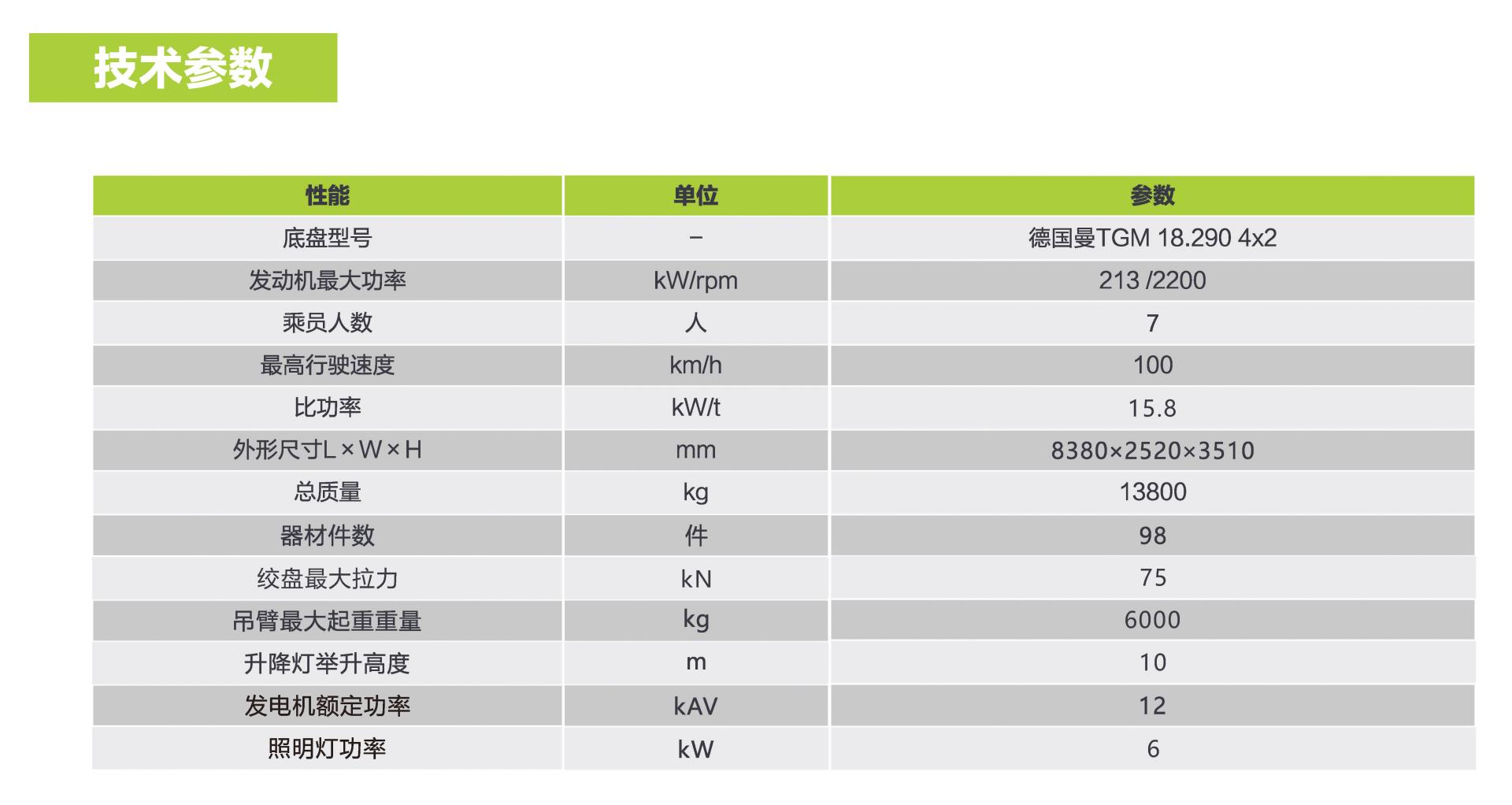 东升国际官网-钻营健全,你我一路成长