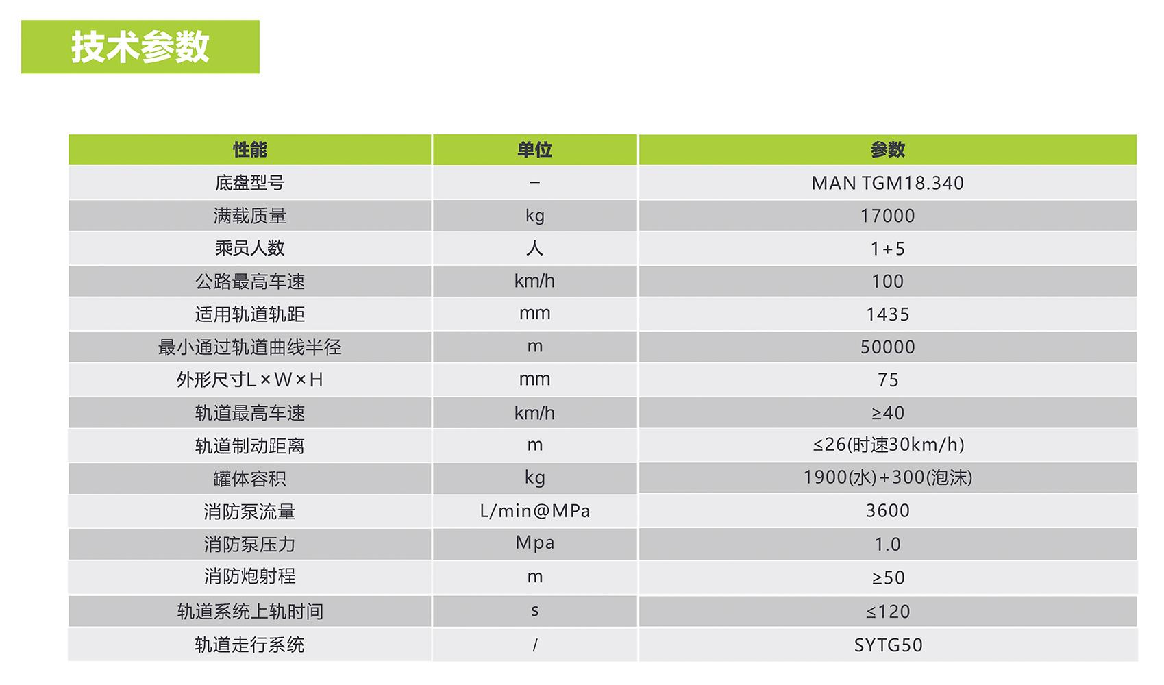 东升国际官网-钻营健全,你我一路成长