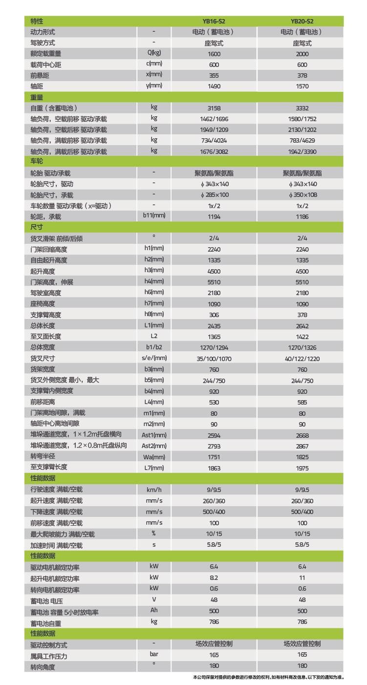 东升国际官网-钻营健全,你我一路成长