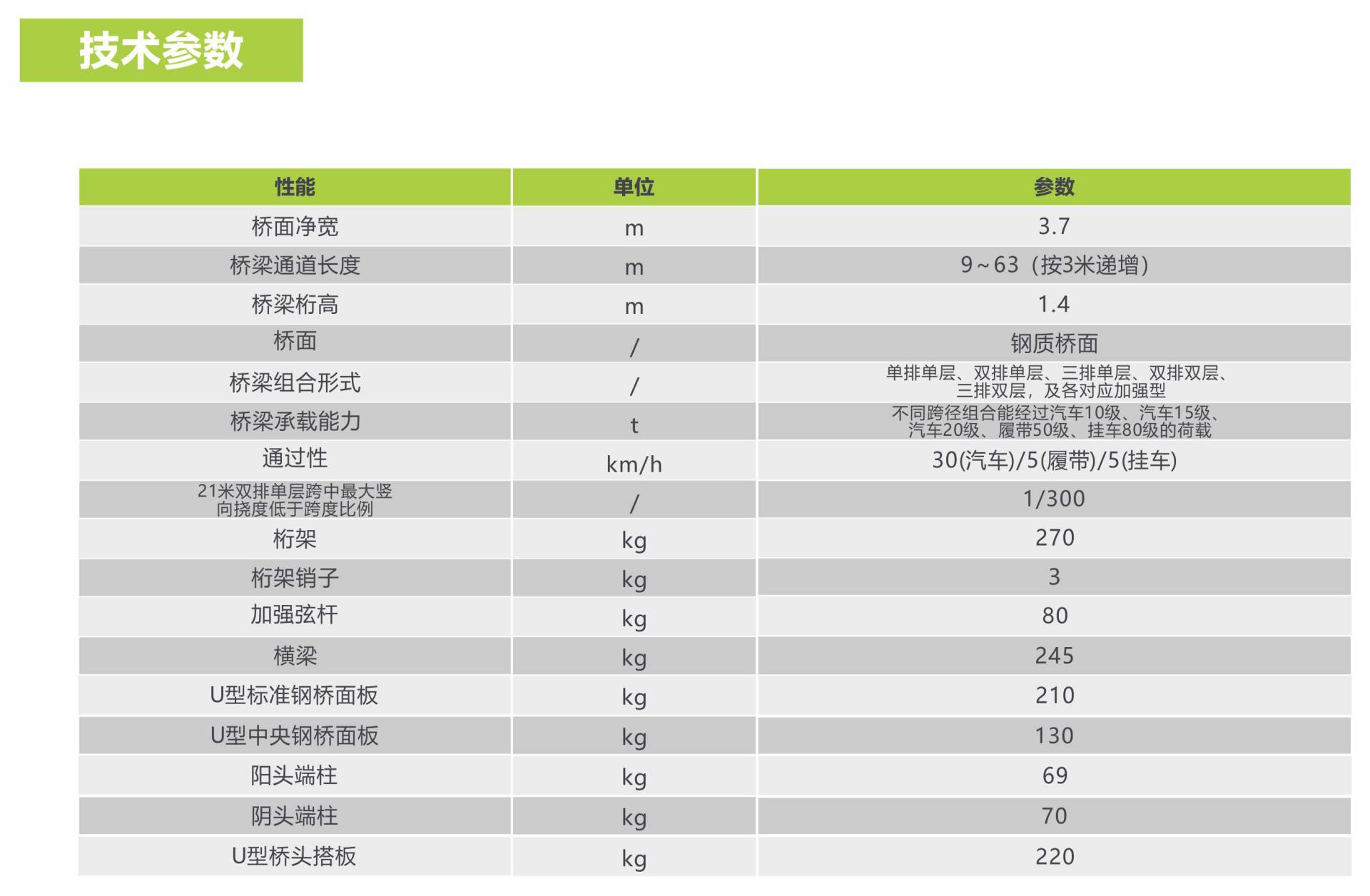 东升国际官网-钻营健全,你我一路成长