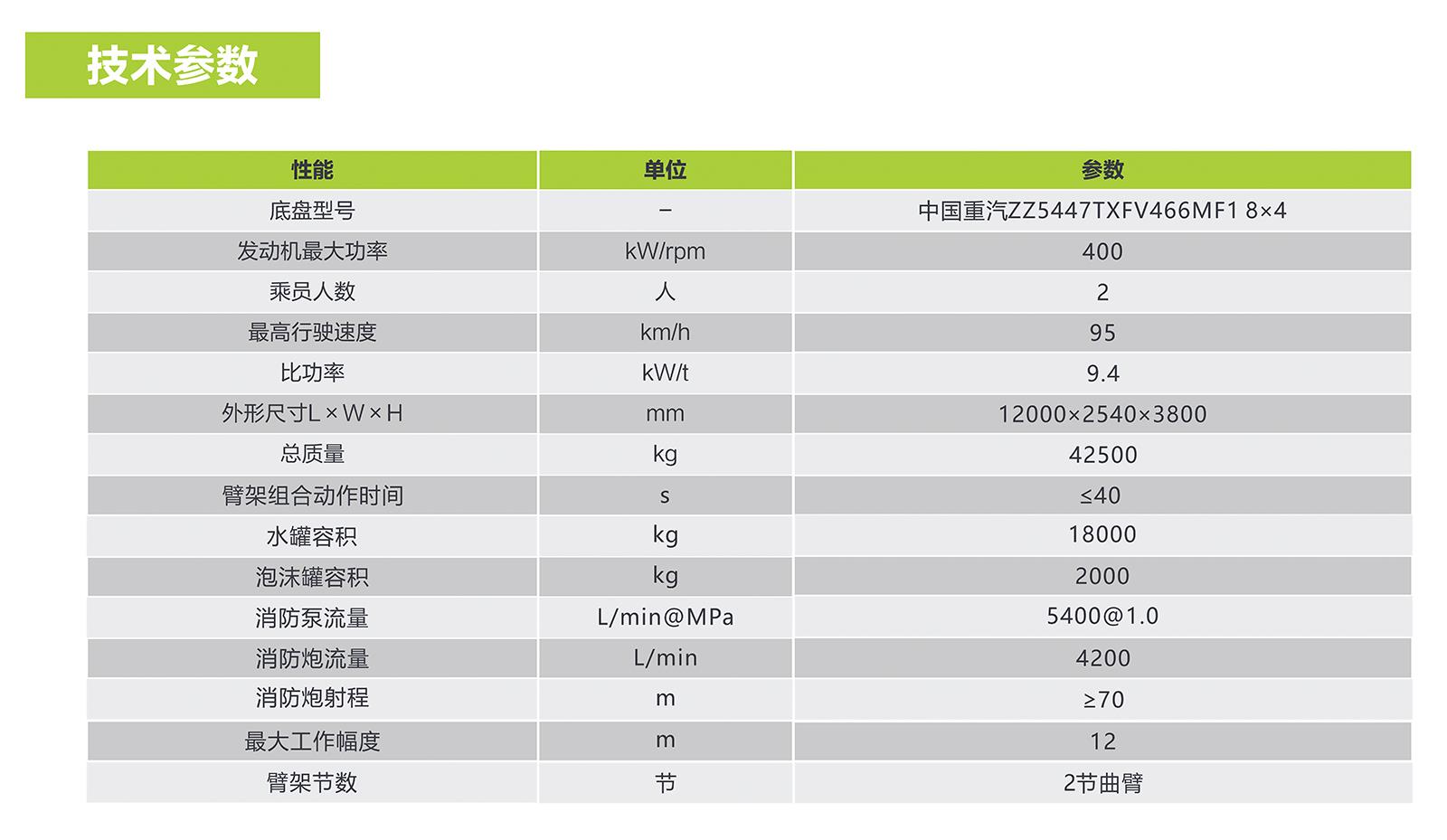 东升国际官网-钻营健全,你我一路成长