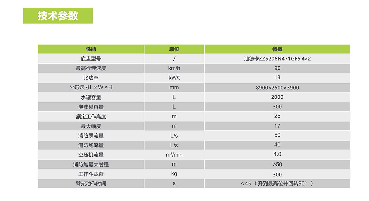 东升国际官网-钻营健全,你我一路成长