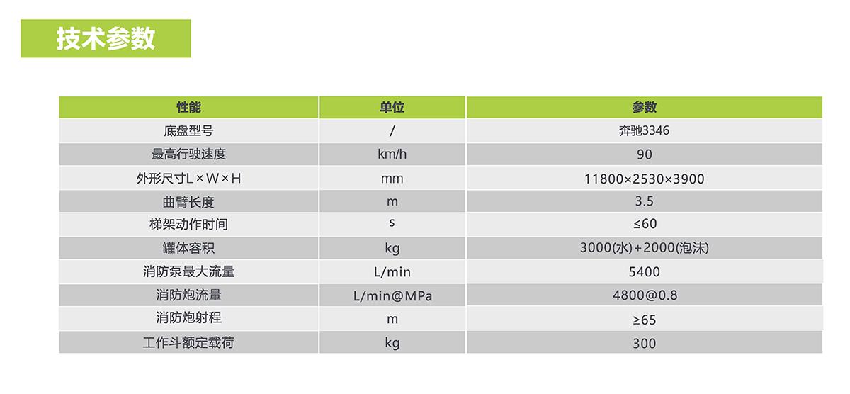 东升国际官网-钻营健全,你我一路成长