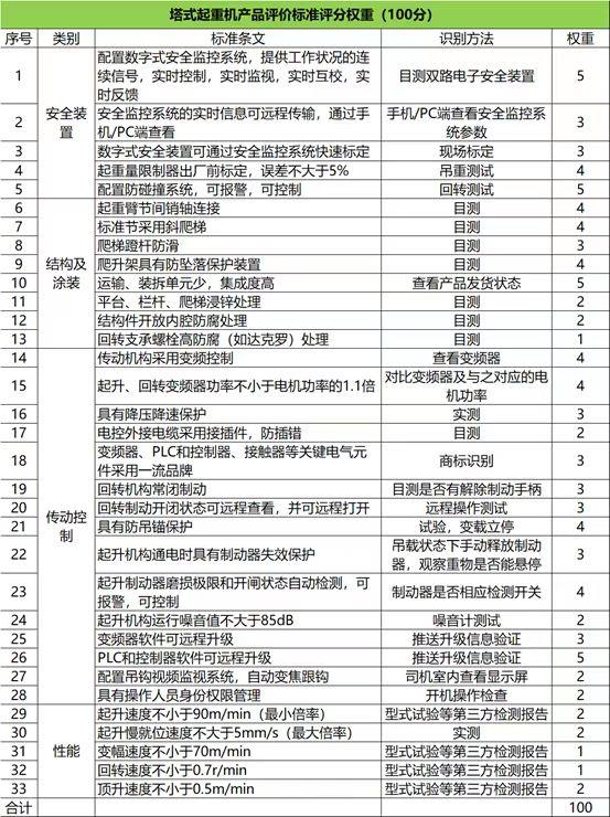 东升国际官网-钻营健全,你我一路成长