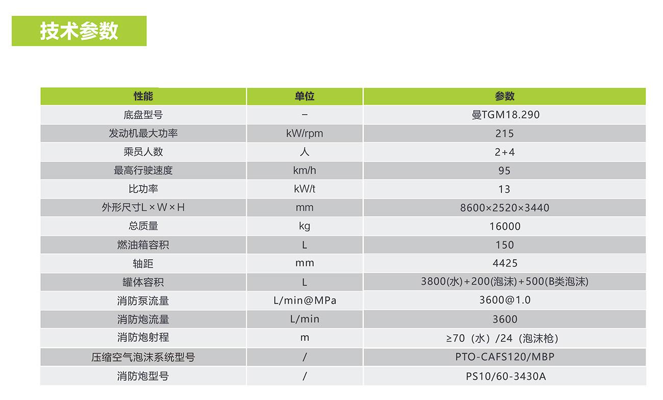东升国际官网-钻营健全,你我一路成长