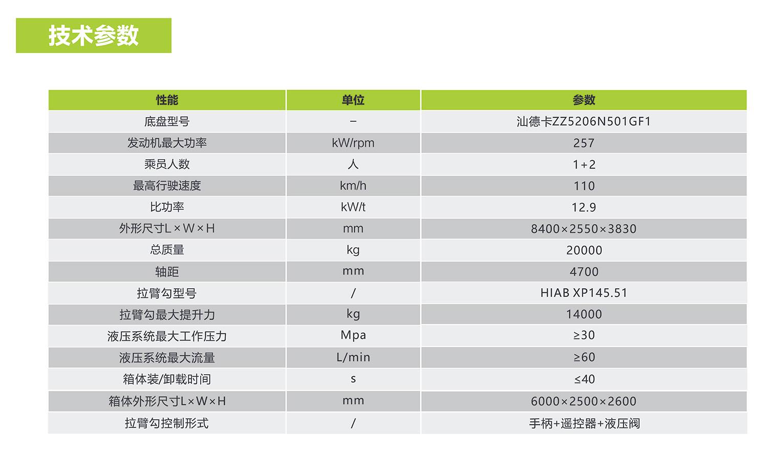东升国际官网-钻营健全,你我一路成长