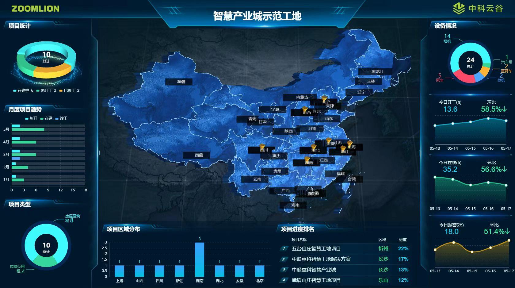 东升国际官网-钻营健全,你我一路成长