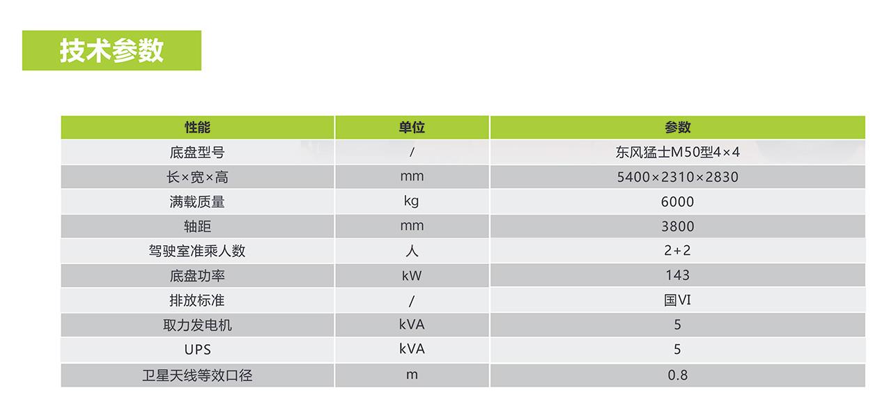 东升国际官网-钻营健全,你我一路成长
