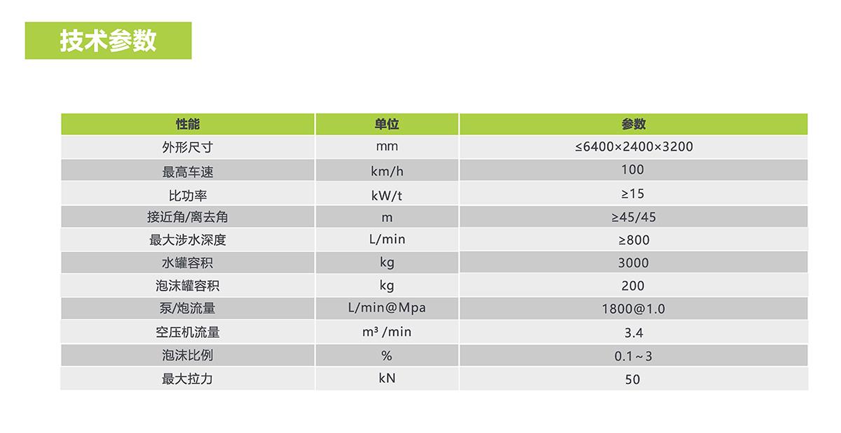 东升国际官网-钻营健全,你我一路成长