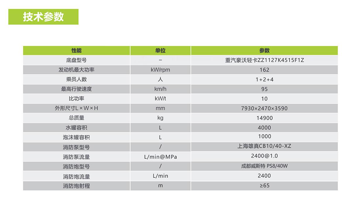 东升国际官网-钻营健全,你我一路成长
