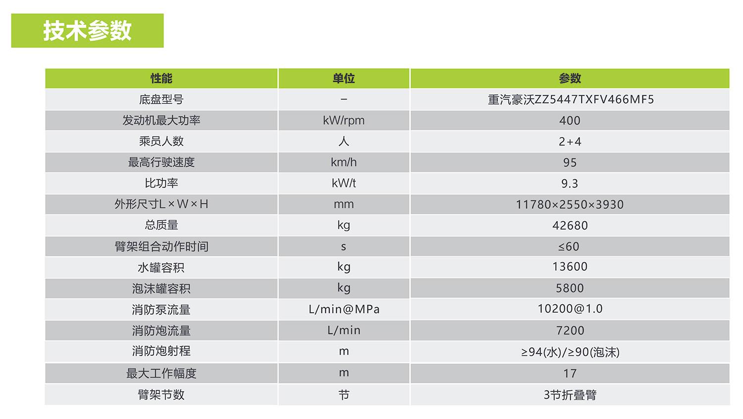 东升国际官网-钻营健全,你我一路成长