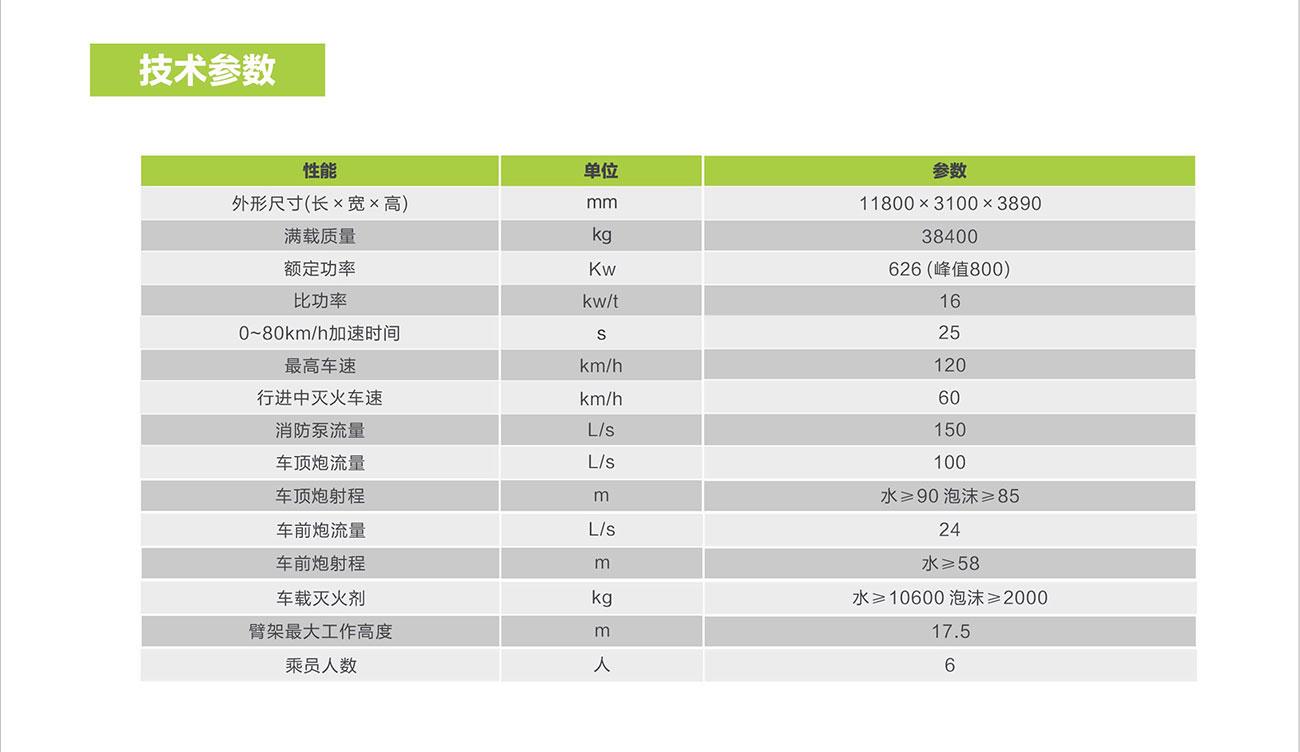 东升国际官网-钻营健全,你我一路成长