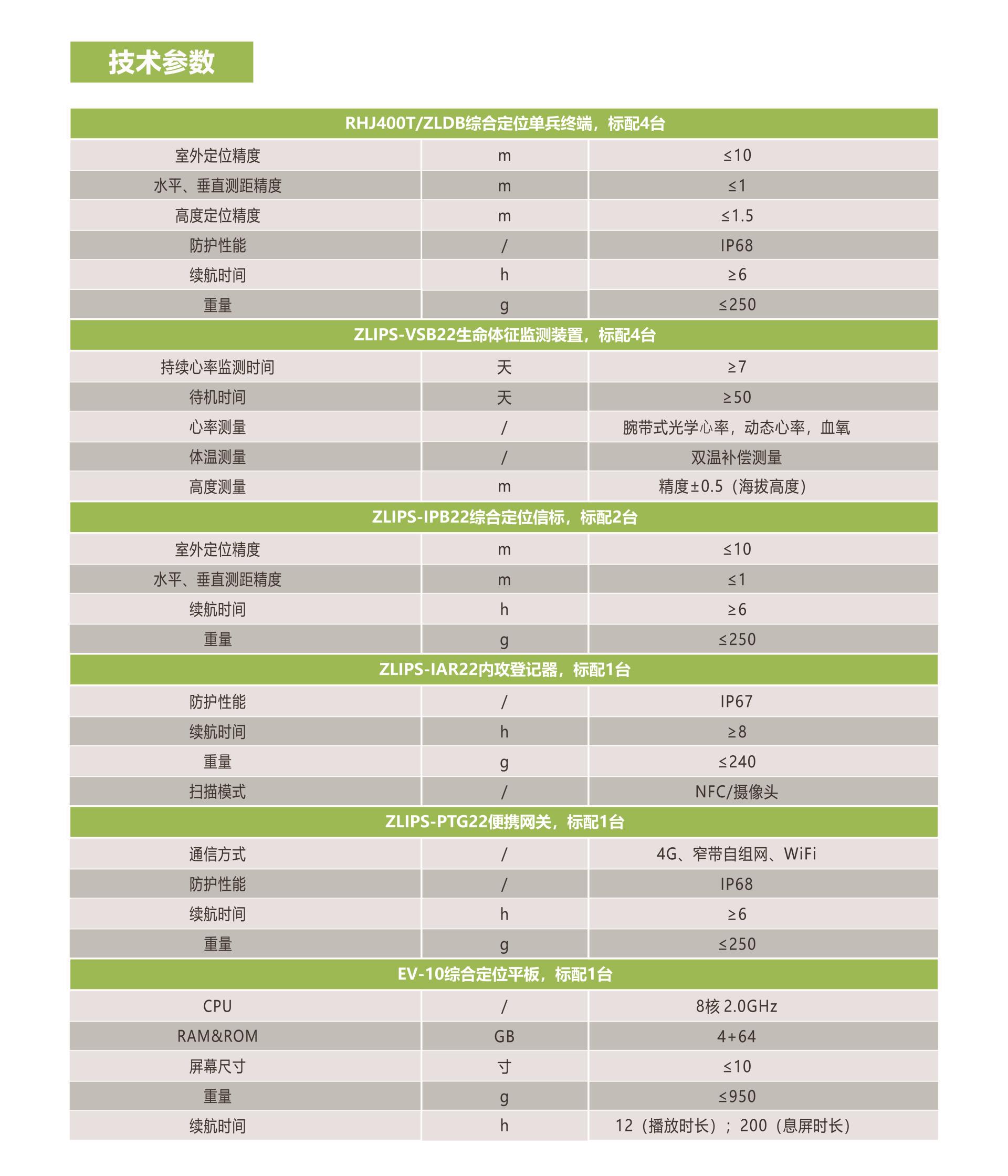 东升国际官网-钻营健全,你我一路成长