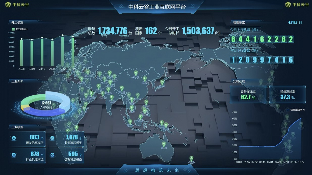 东升国际官网-钻营健全,你我一路成长