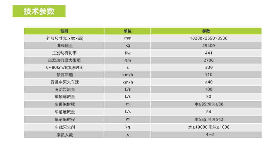 东升国际官网-钻营健全,你我一路成长