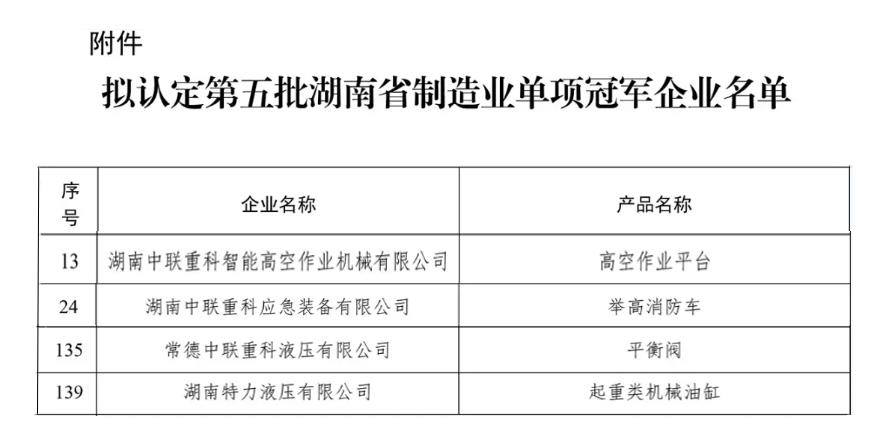 东升国际官网-钻营健全,你我一路成长