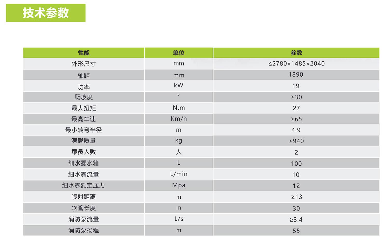 东升国际官网-钻营健全,你我一路成长