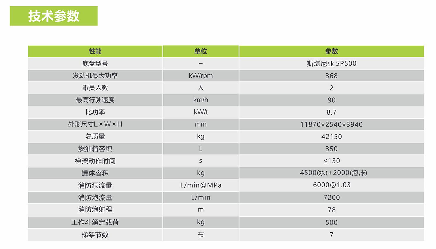 东升国际官网-钻营健全,你我一路成长