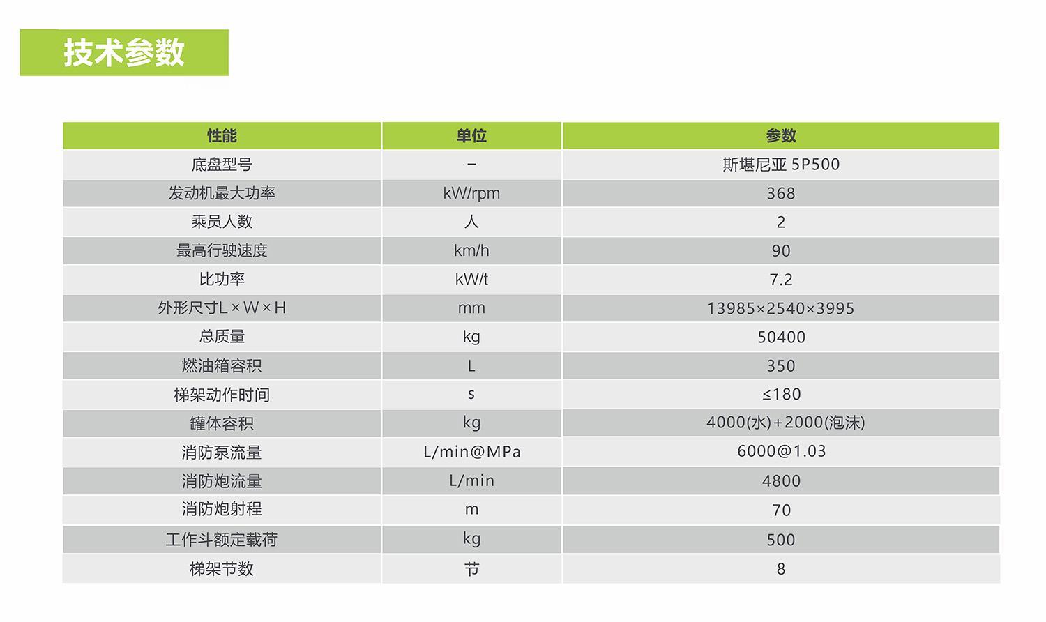 东升国际官网-钻营健全,你我一路成长