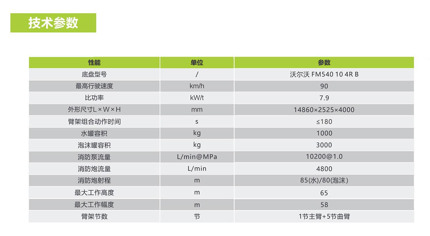 东升国际官网-钻营健全,你我一路成长