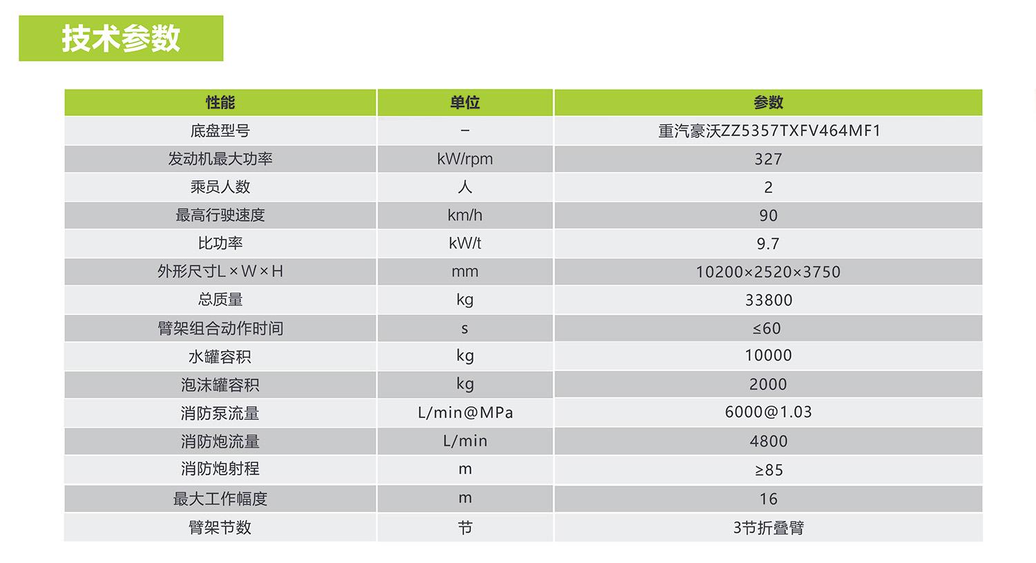 东升国际官网-钻营健全,你我一路成长