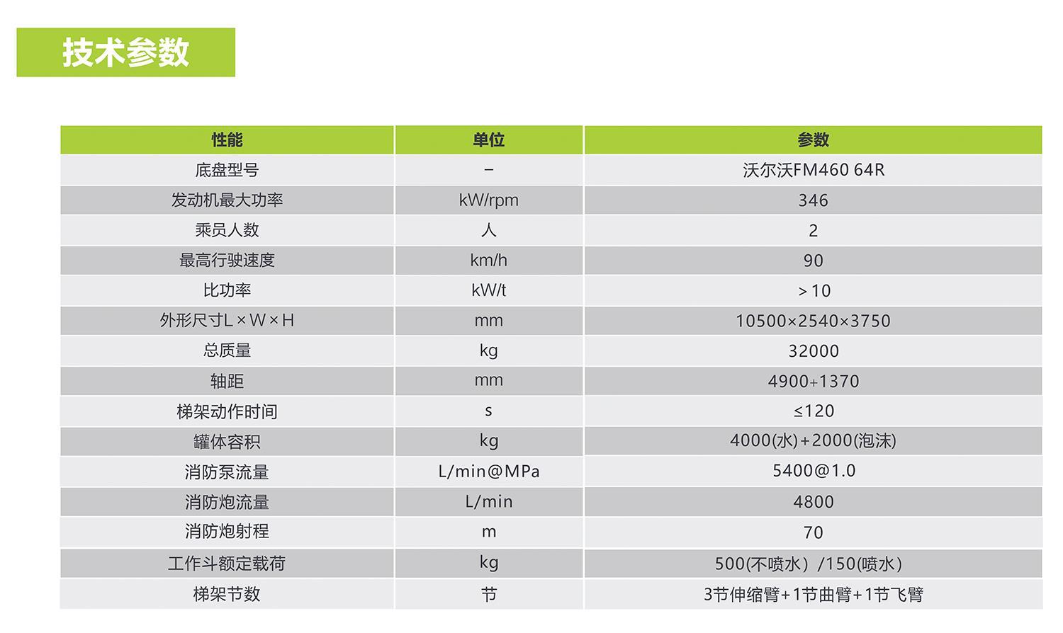 东升国际官网-钻营健全,你我一路成长