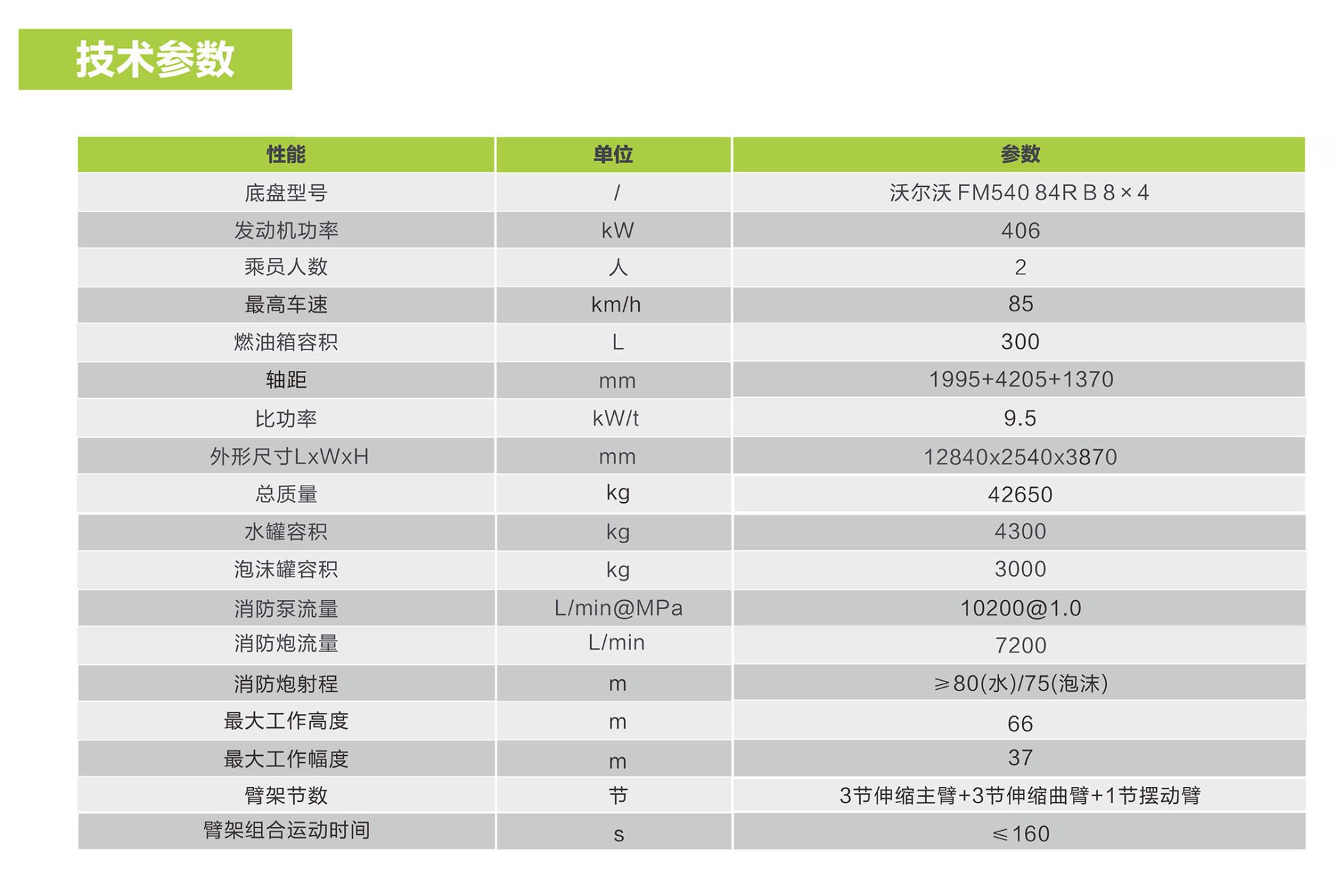 东升国际官网-钻营健全,你我一路成长