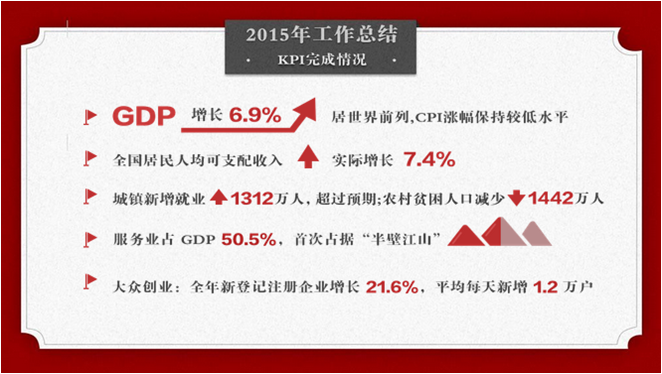 东升国际官网-钻营健全,你我一路成长